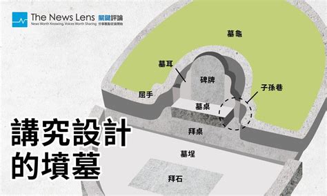 台灣墓地|【圖表】墓碑不只能刻字，解鎖祖墳設計的功能與含意。